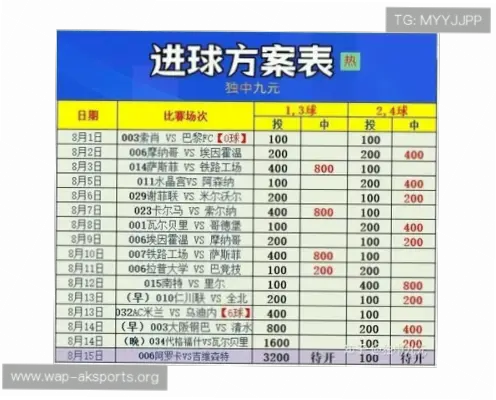 瑞超竞彩官网赔率更透明吗？
