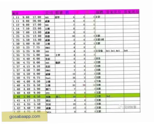 足彩竞猜网赔率变化揭示哪些隐藏信息？