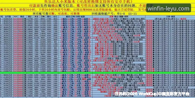 权威数据源头，实时同步